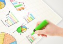 Innovative Education Trends In 2014