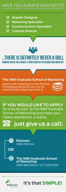 INFOGRAPHIC: Have you always wanted to pursue a career in one of the following professions?